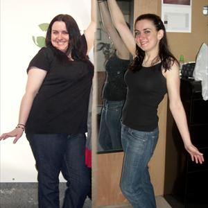 Quick Weight Loss Centers Houston - Understating Obesity